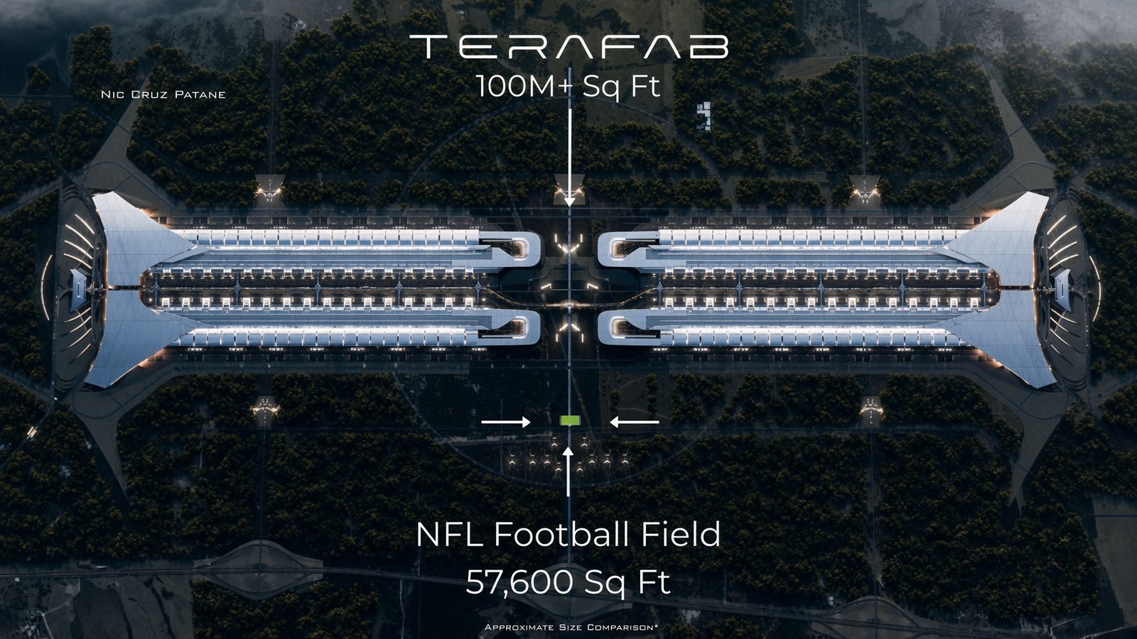 Porównanie skali Terafab z boiskiem NFL